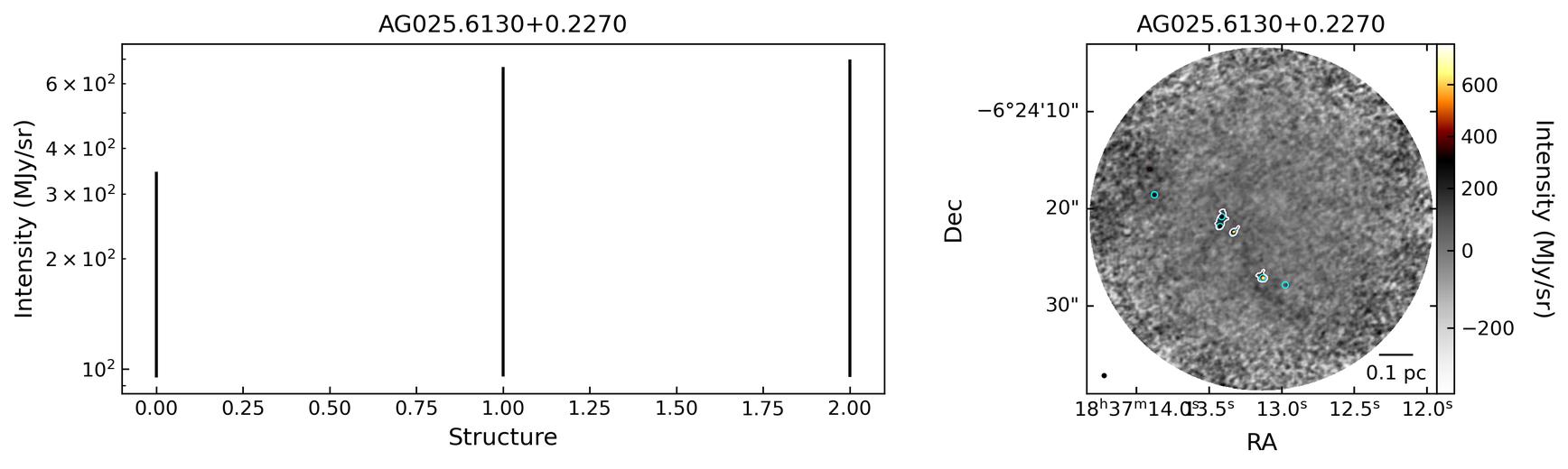 115005_AG025.6130+0.2270